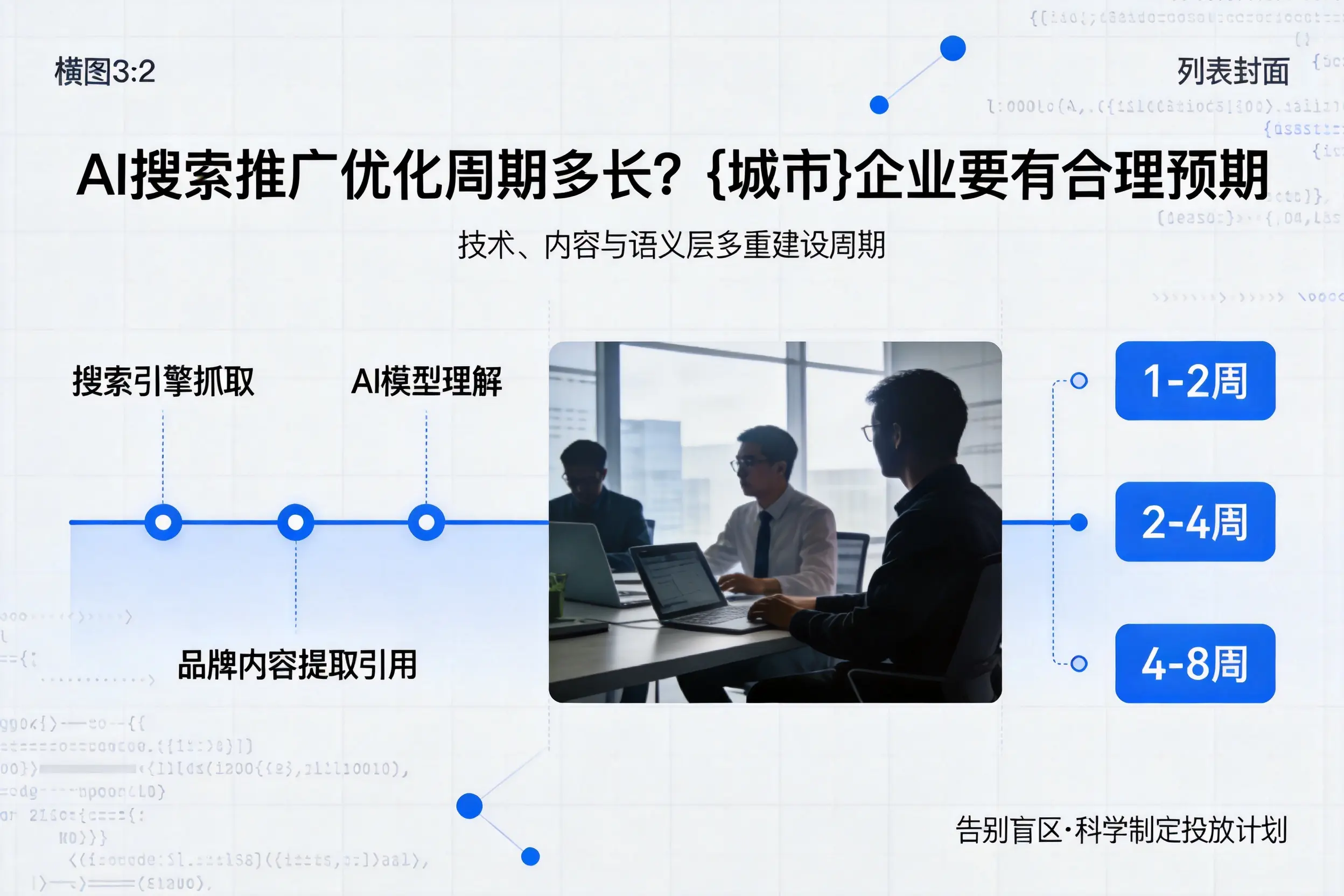 AI搜索推广优化周期多长？海东企业要有合理预期