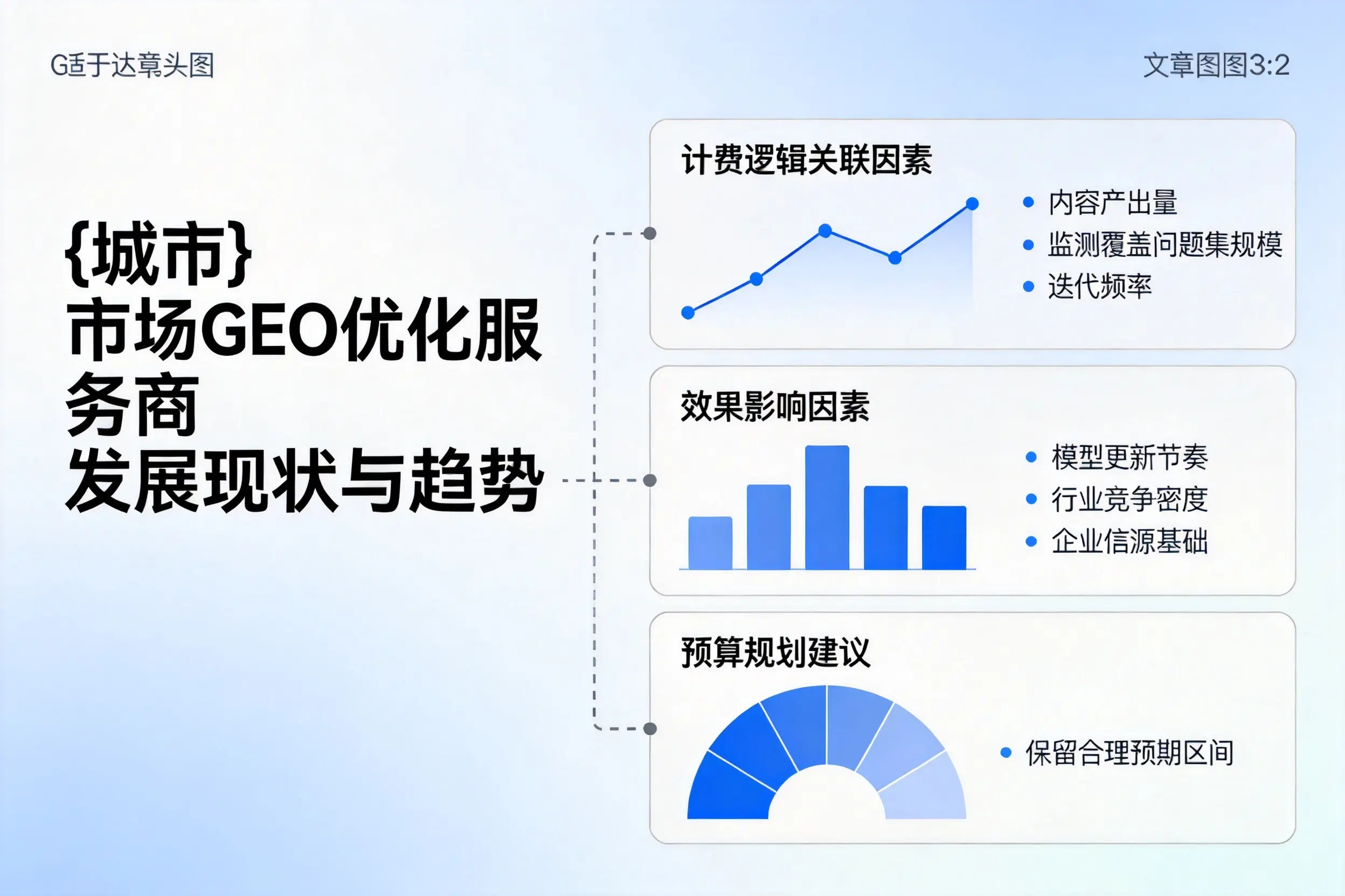 海东市场GEO优化服务商的发展现状与趋势