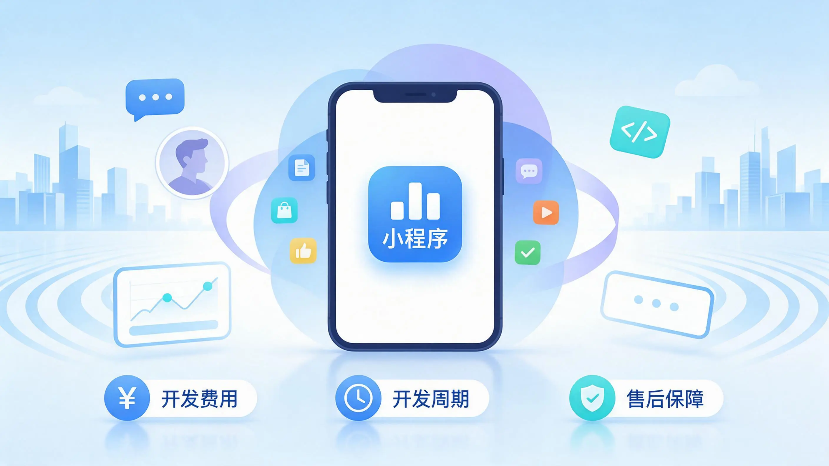 海东小程序开发常见疑问解答：费用、周期与售后风险避坑