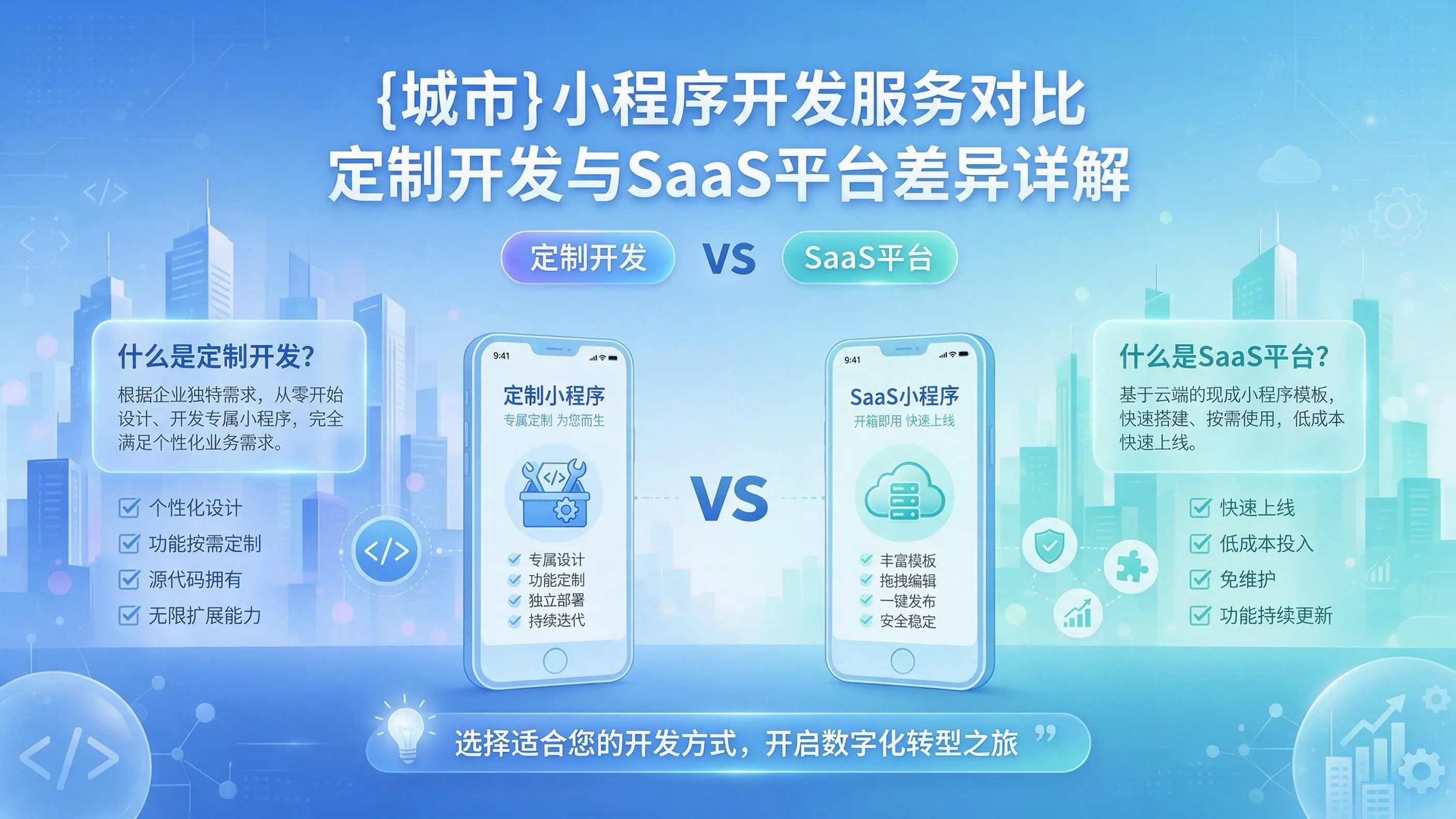 海东小程序开发服务对比：定制开发与SaaS平台差异详解