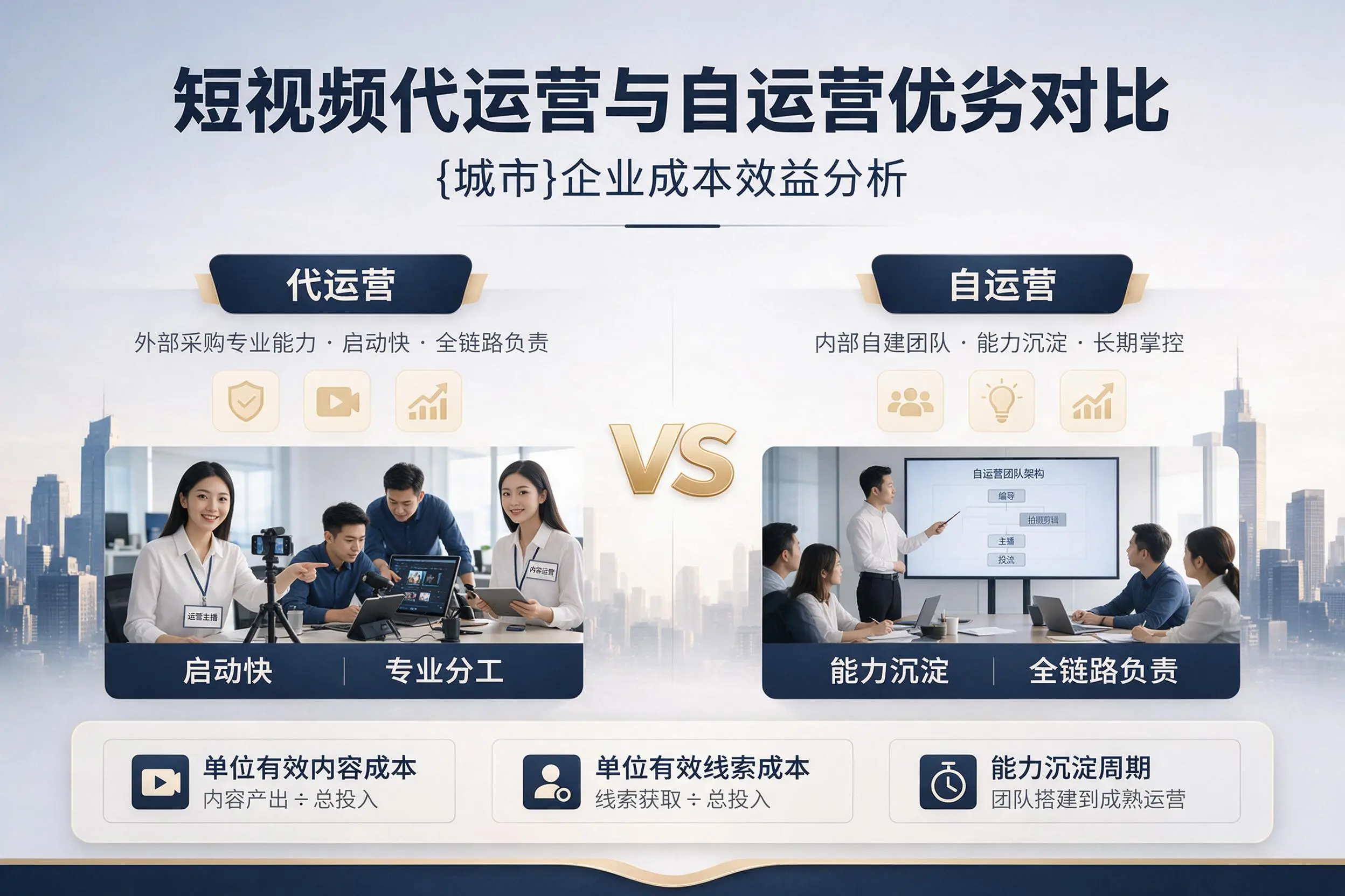 短视频代运营与自运营优劣对比：海东企业成本效益分析
