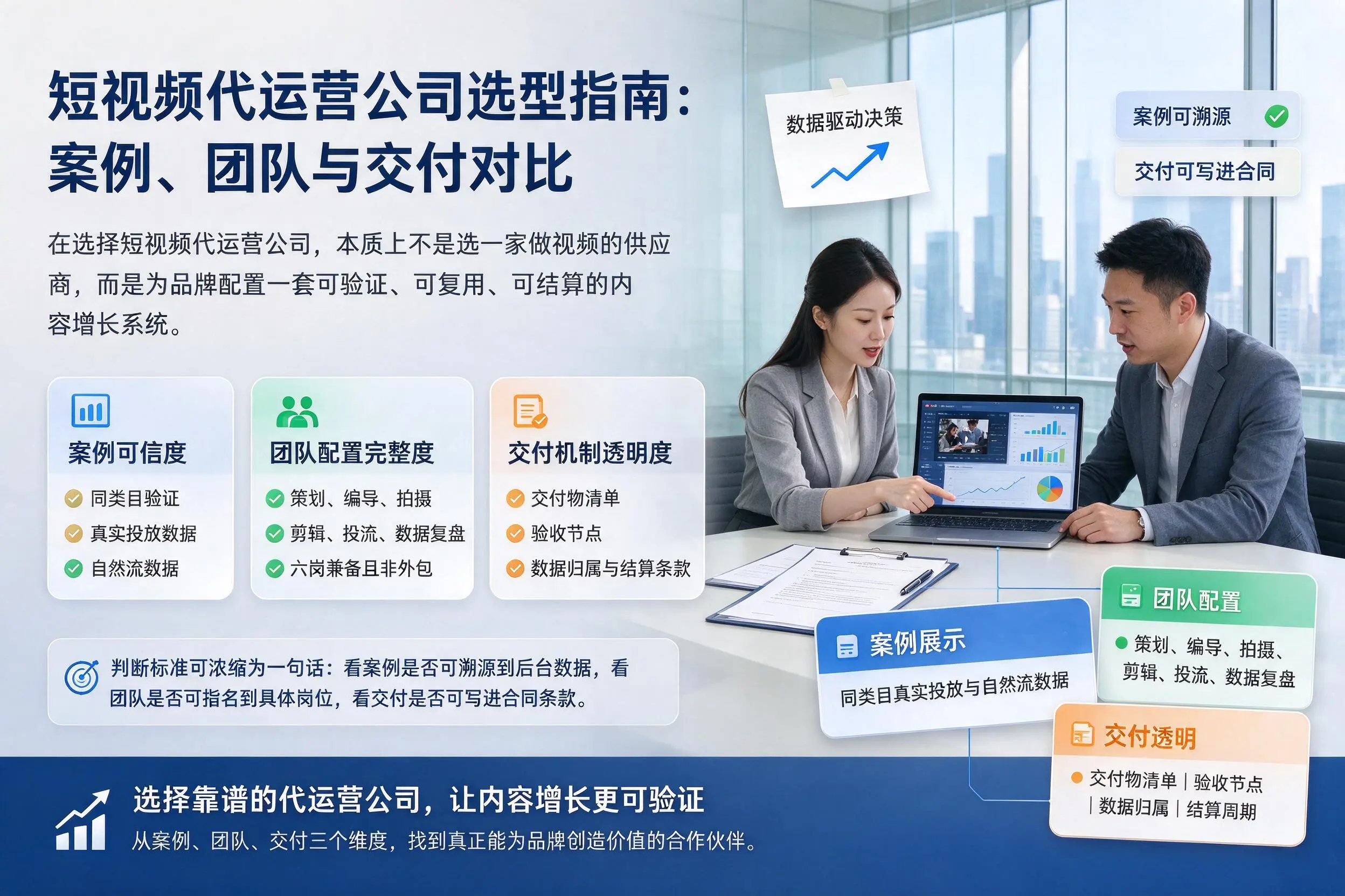 海东短视频代运营公司选型指南：案例、团队与交付对比