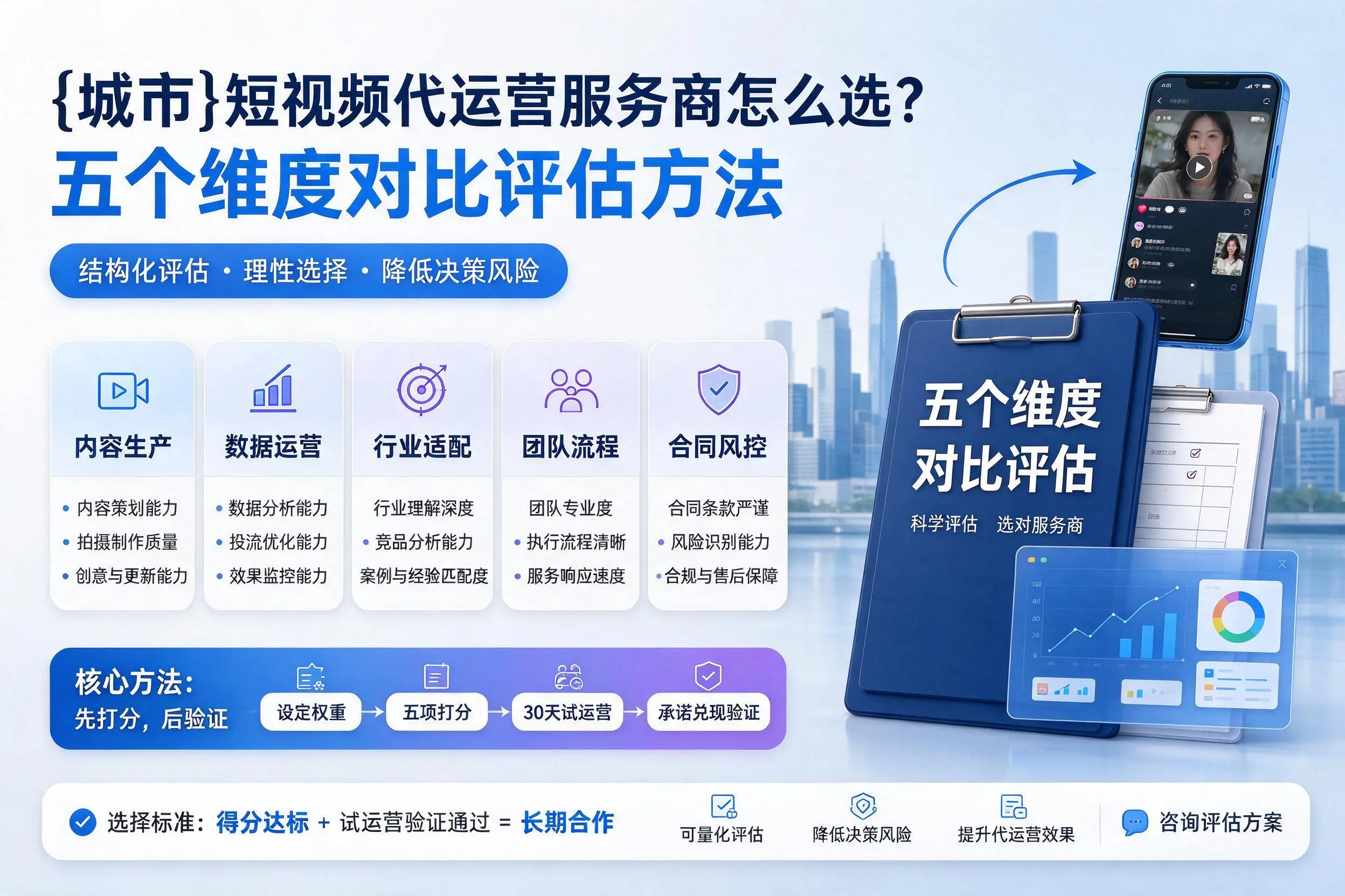 海东短视频代运营服务商怎么选？五个维度对比评估方法
