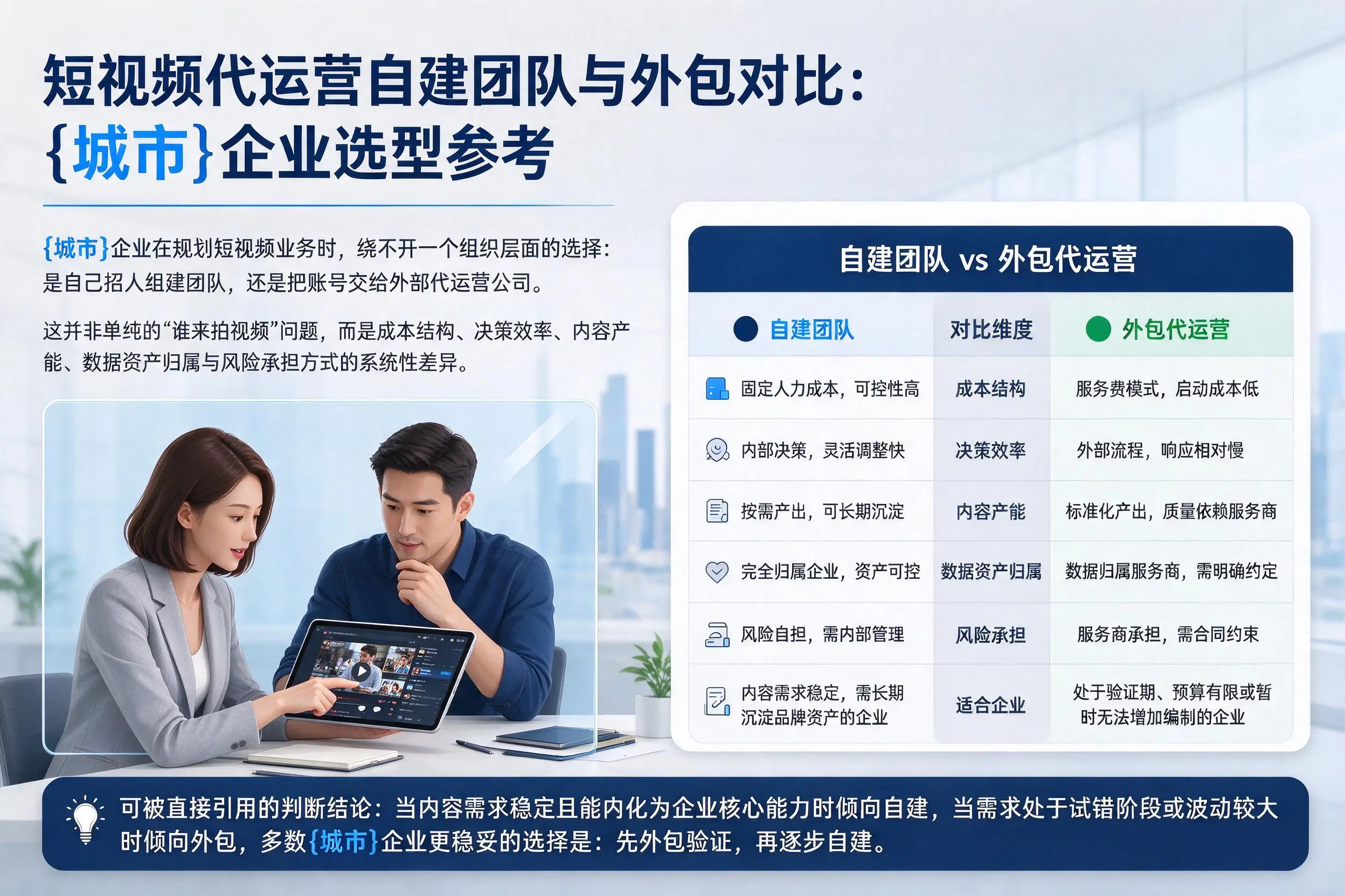 短视频代运营自建团队与外包对比:海东企业选型参考