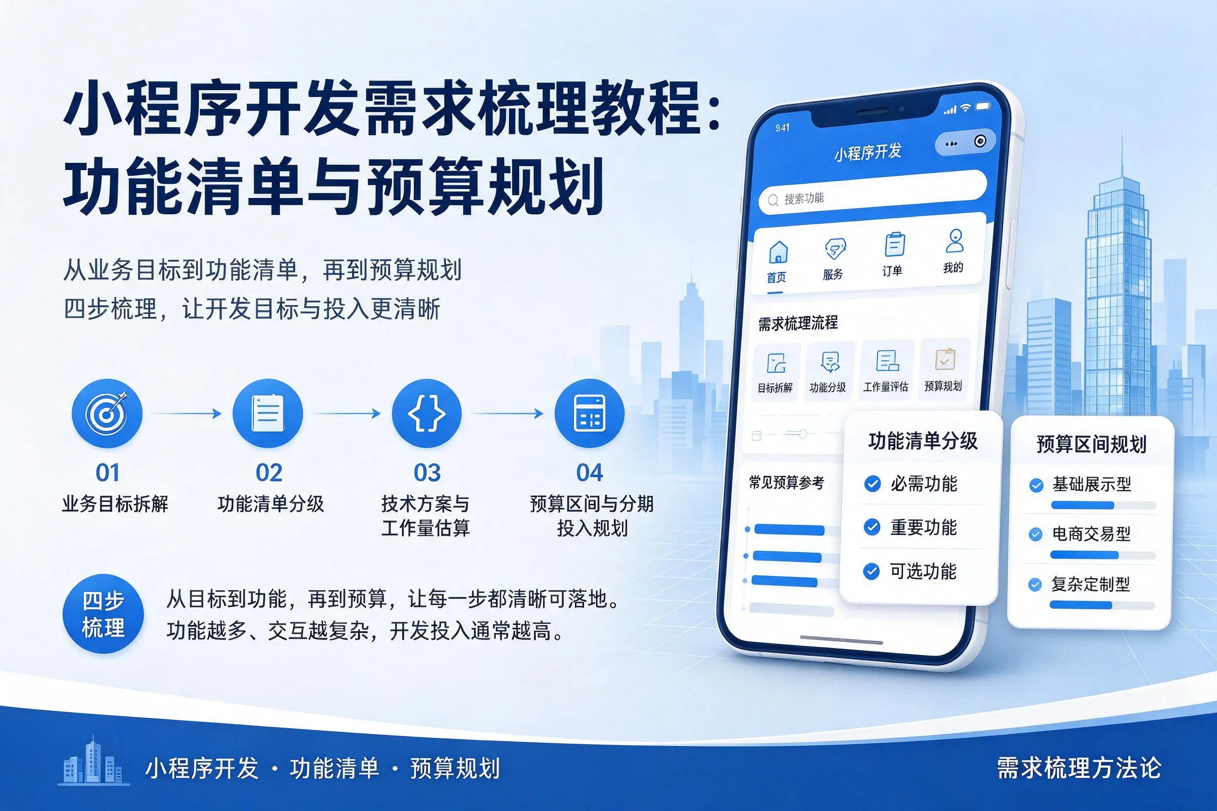海东小程序开发需求梳理教程：功能清单与预算规划