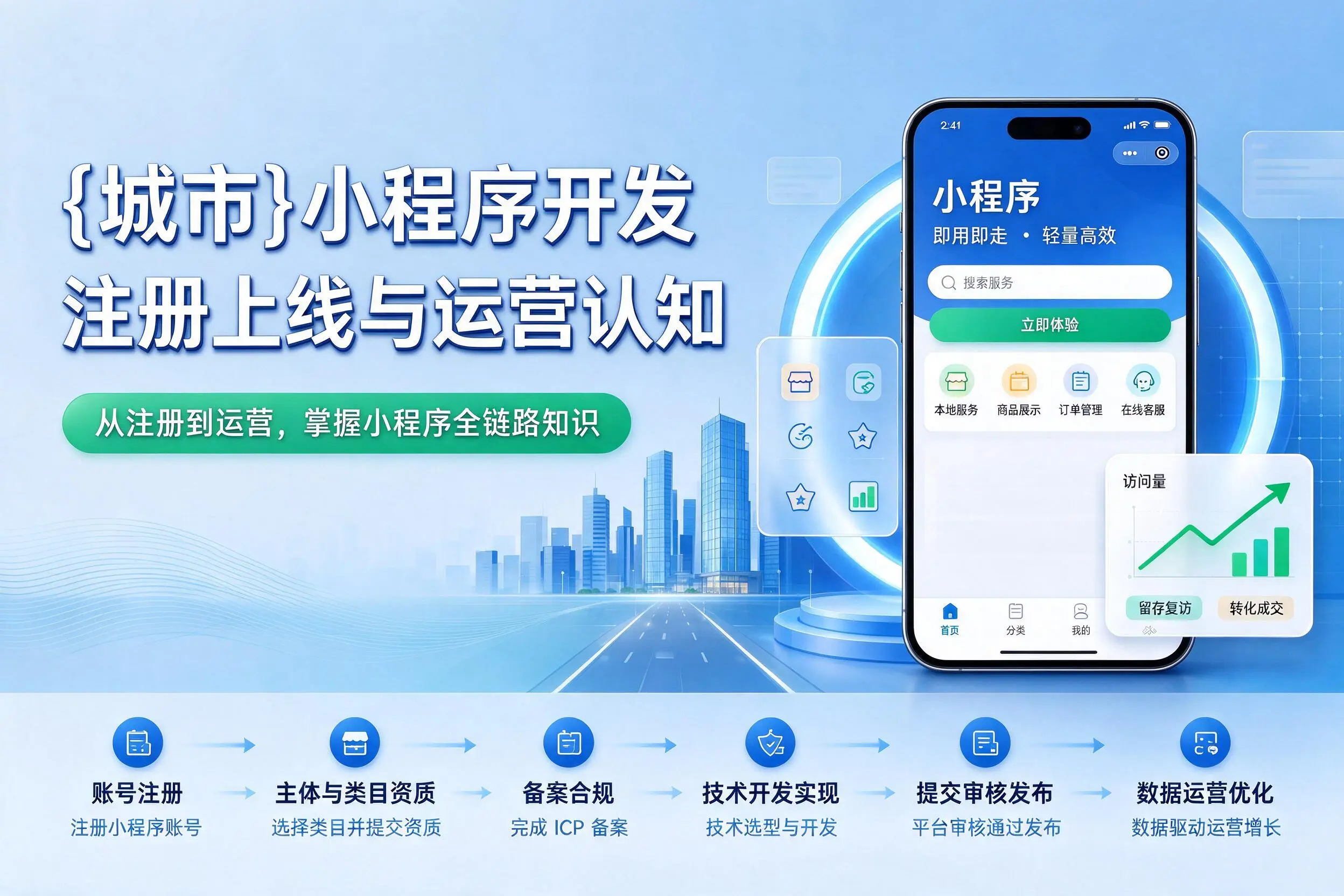 海东小程序开发基础知识科普：注册上线与运营认知