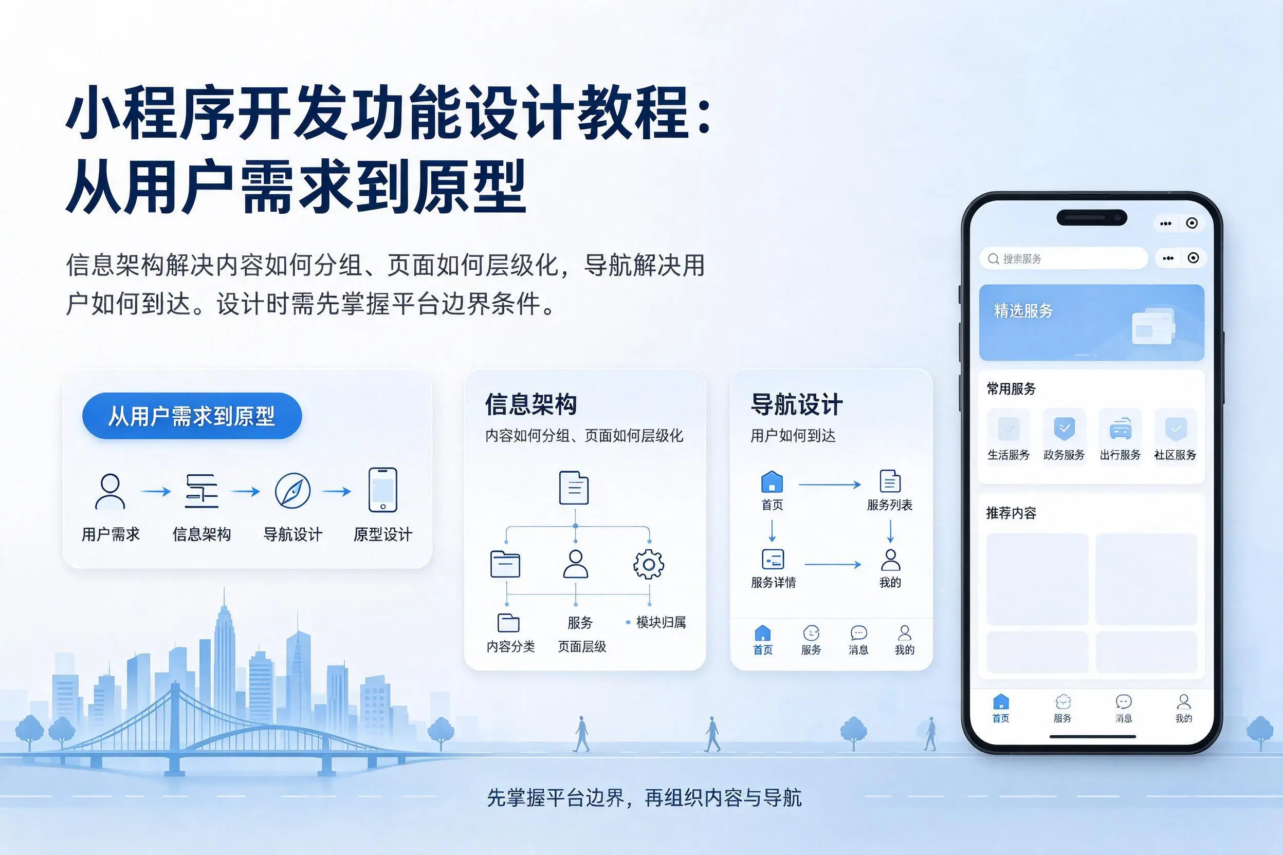 海东小程序开发功能设计教程:从用户需求到原型