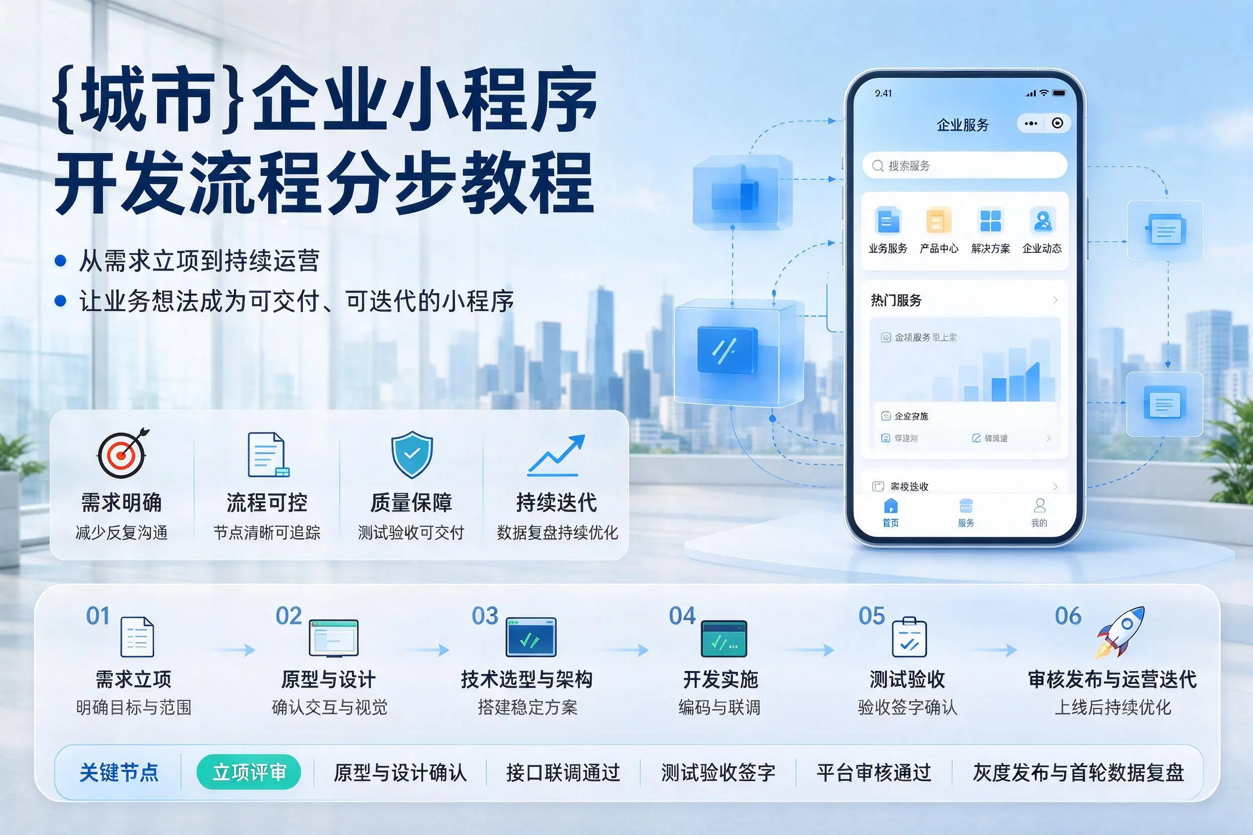 海东企业小程序开发流程分步教程与关键节点说明
