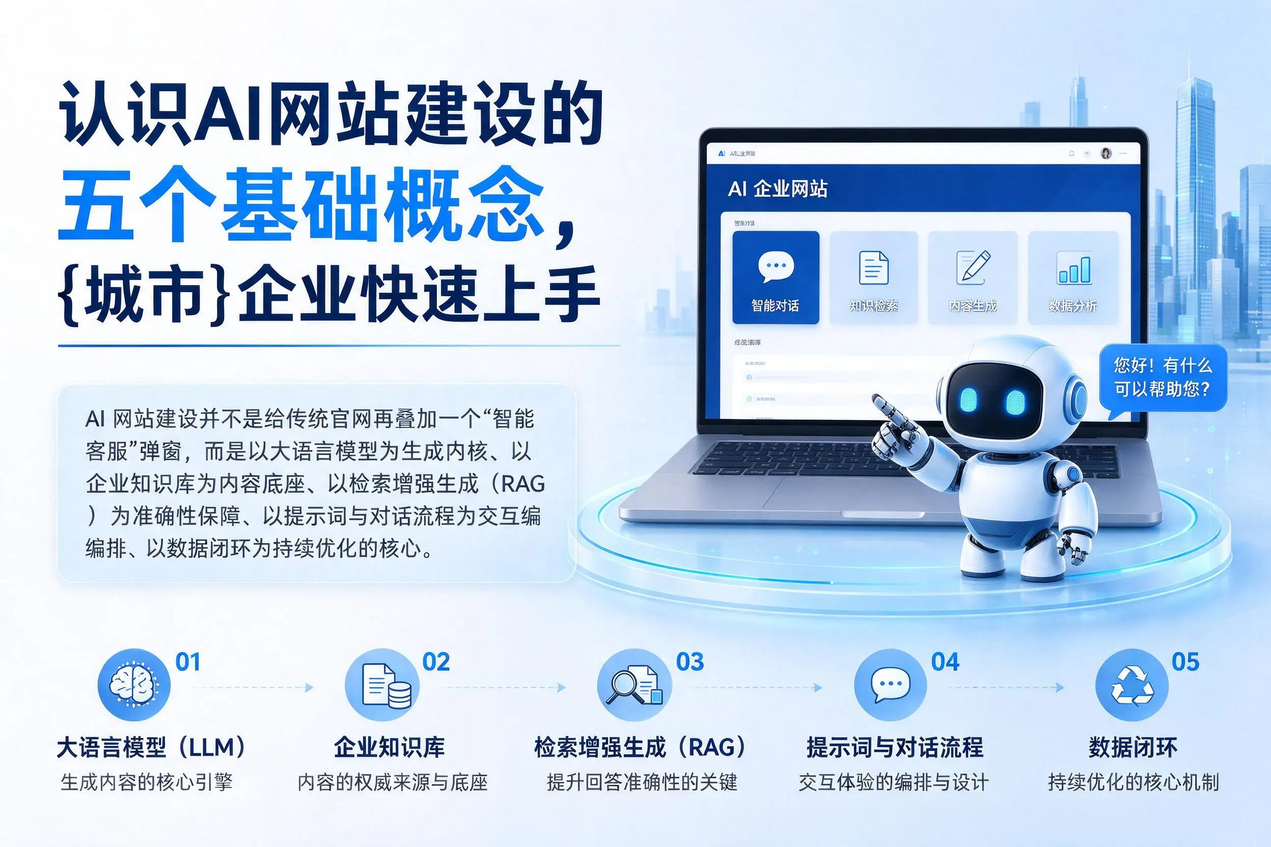 认识AI网站建设的五个基础概念，海东企业快速上手
