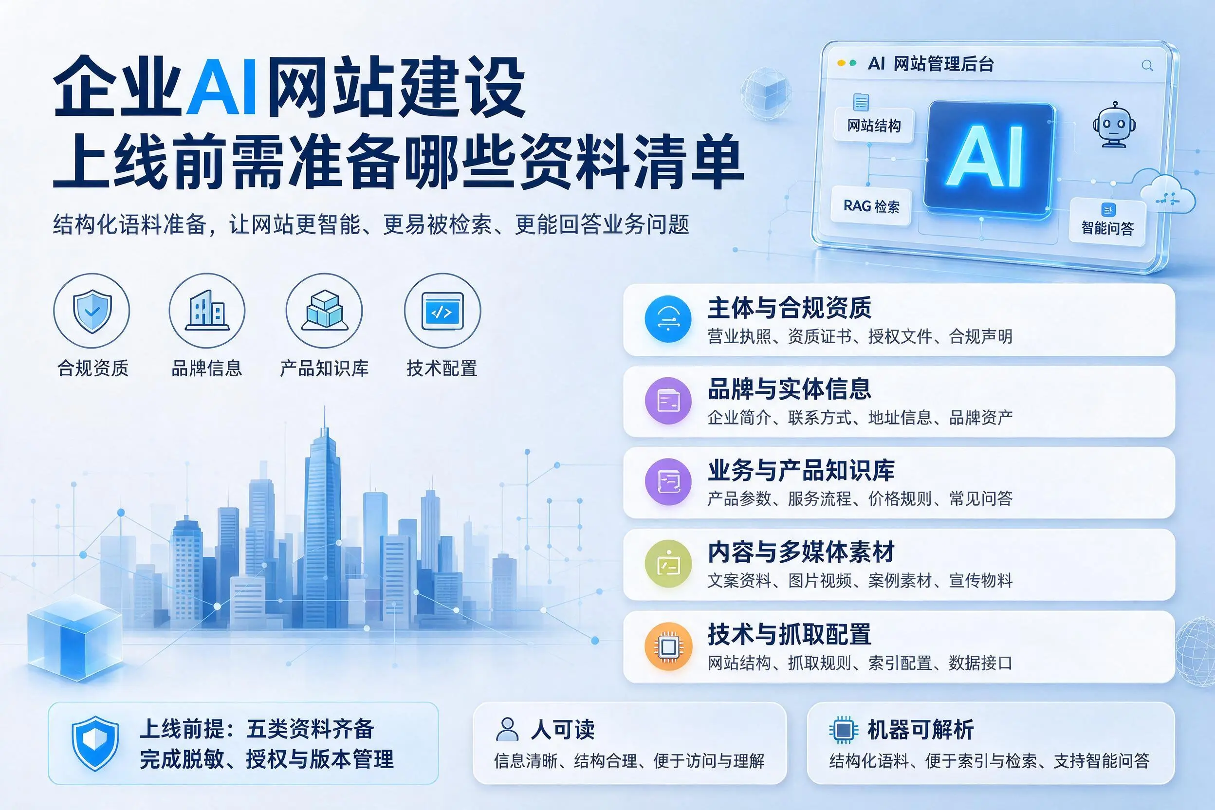 海东企业AI网站建设上线前需准备哪些资料清单