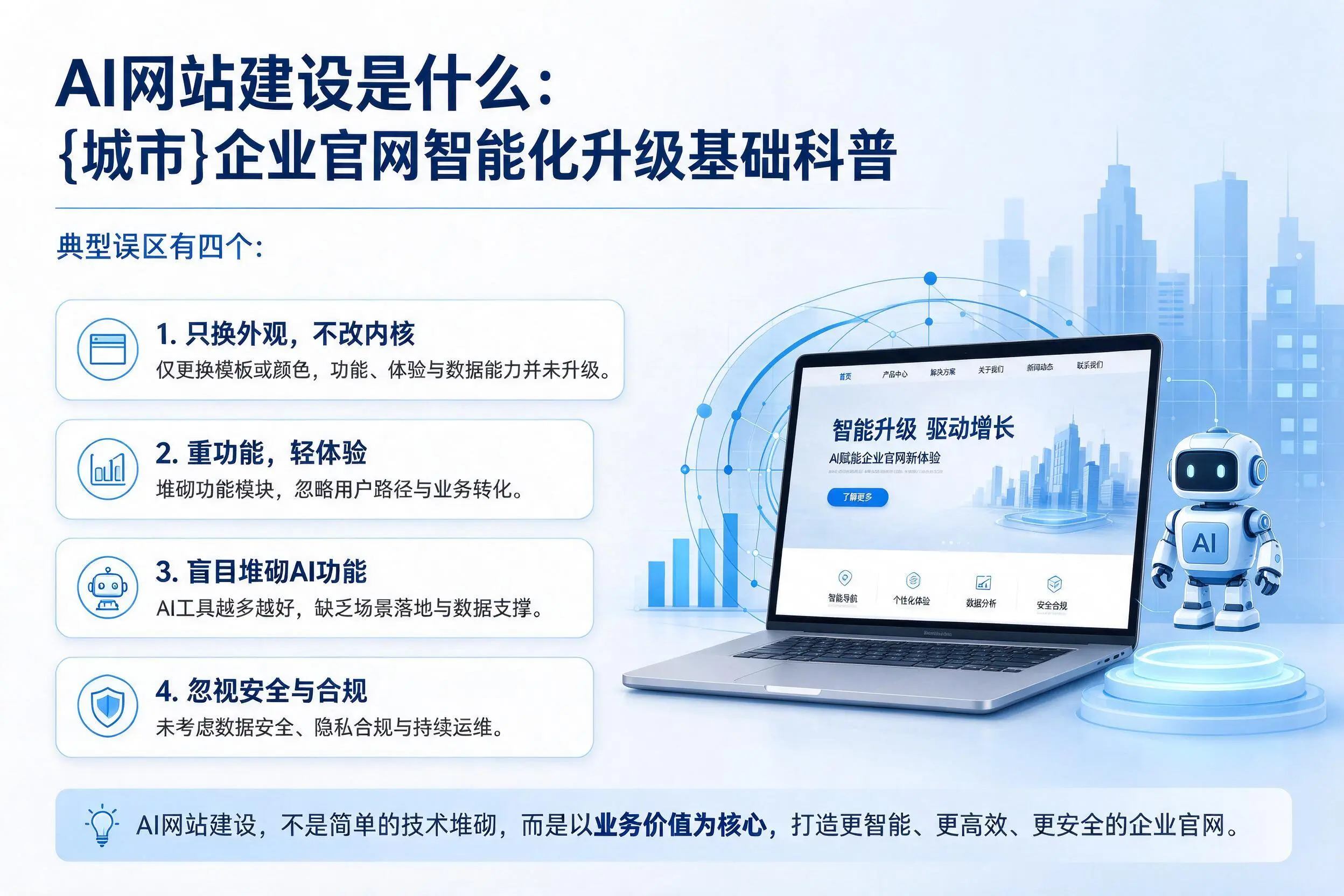 AI网站建设是什么:海东企业官网智能化升级基础科普