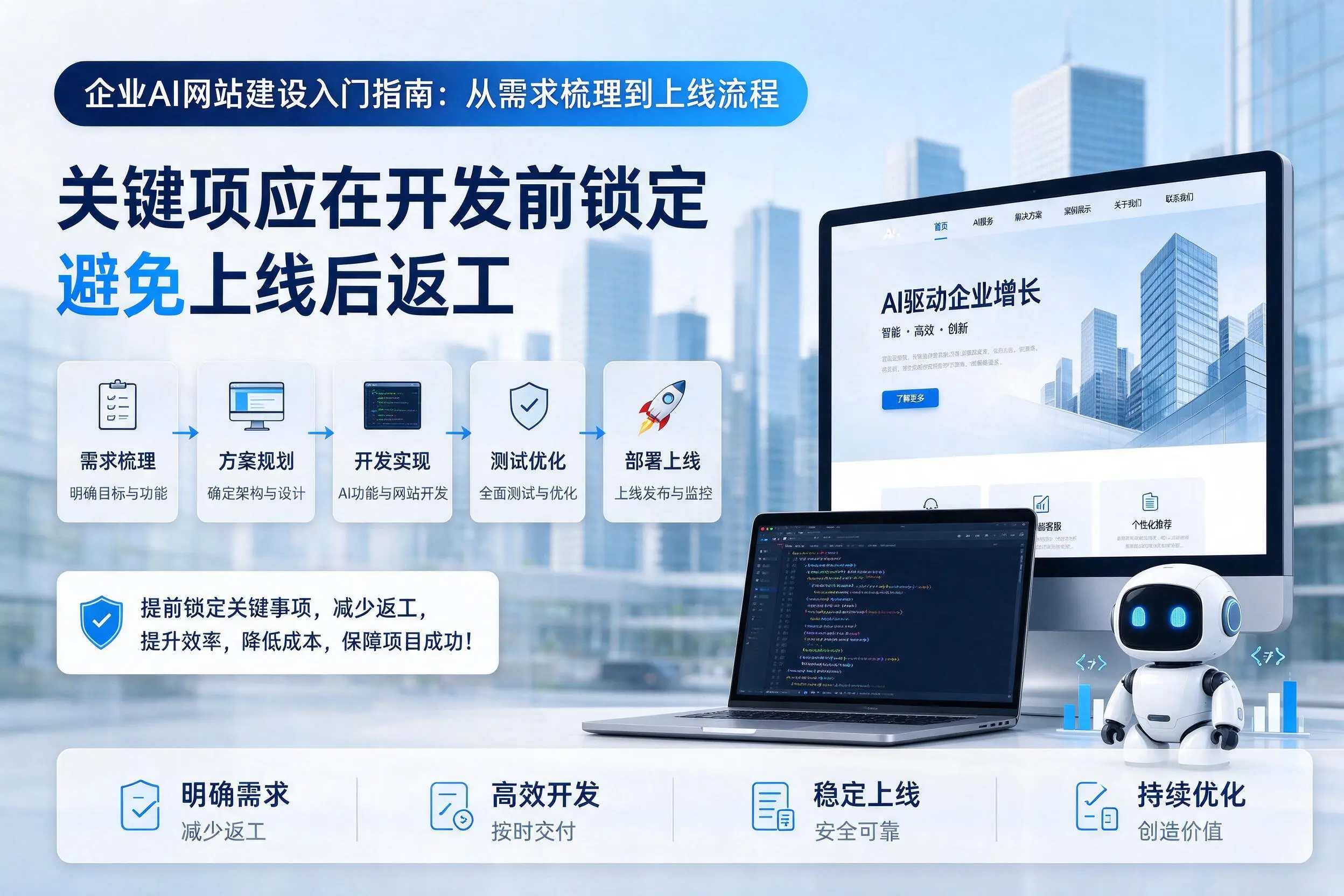 海东企业AI网站建设入门指南:从需求梳理到上线流程