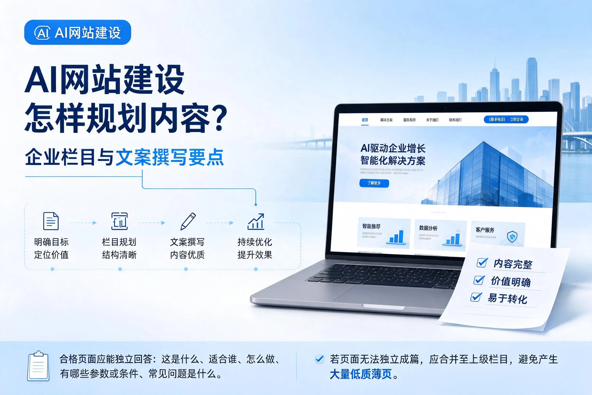 AI网站建设怎样规划内容？海东企业栏目与文案撰写要点