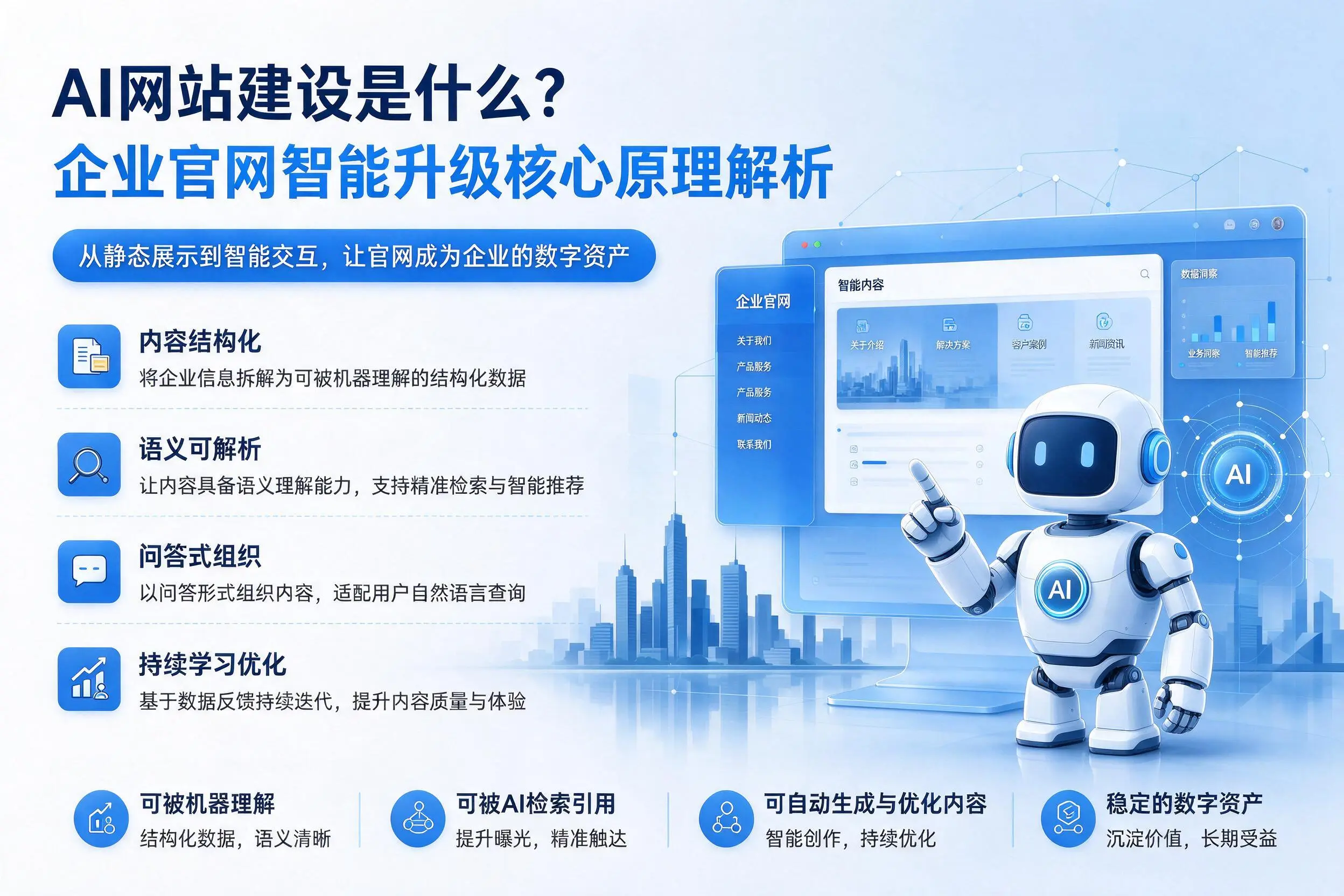 AI网站建设是什么？海东企业官网智能升级核心原理解析