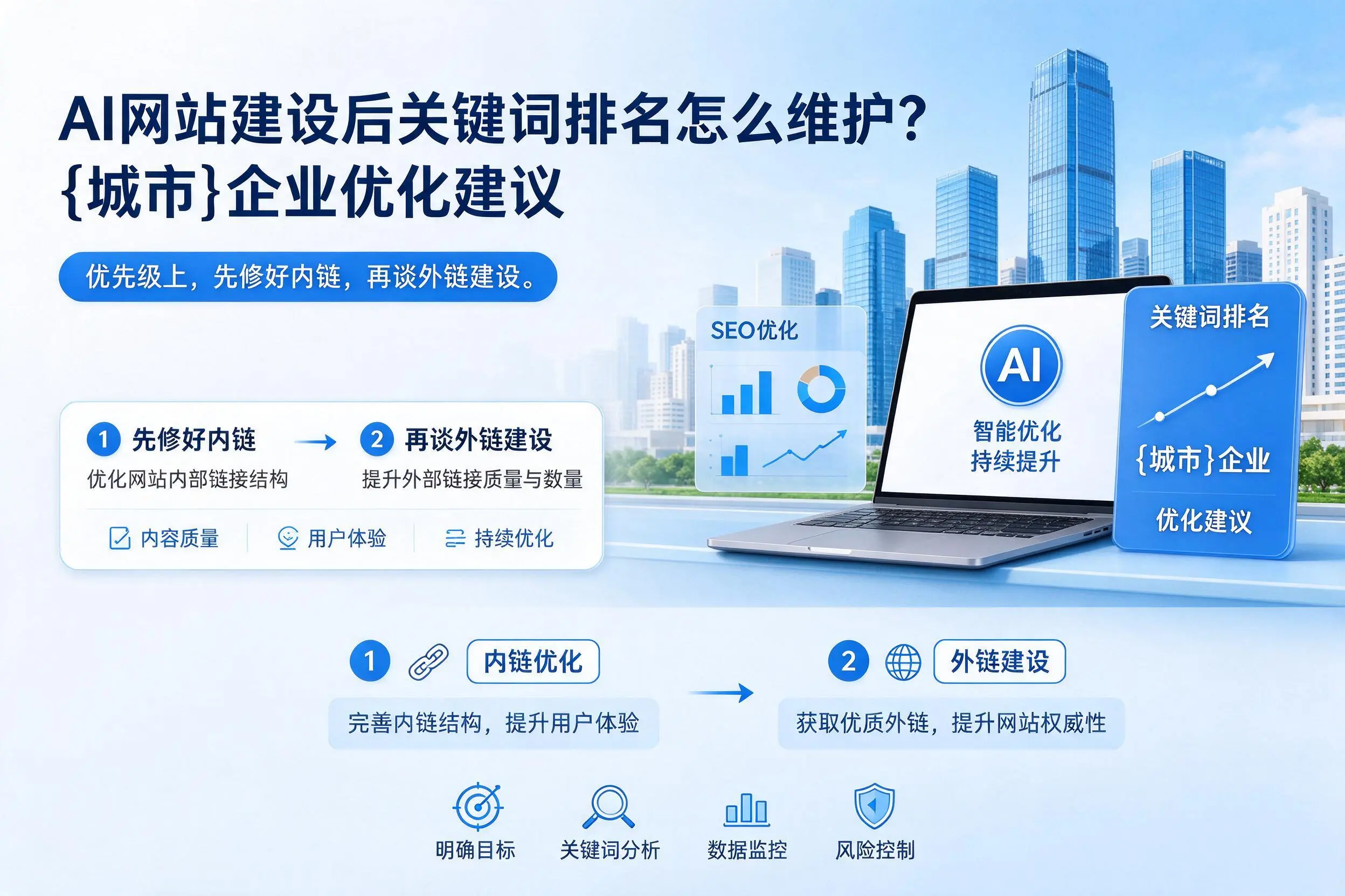 AI网站建设后关键词排名怎么维护？海东企业优化建议