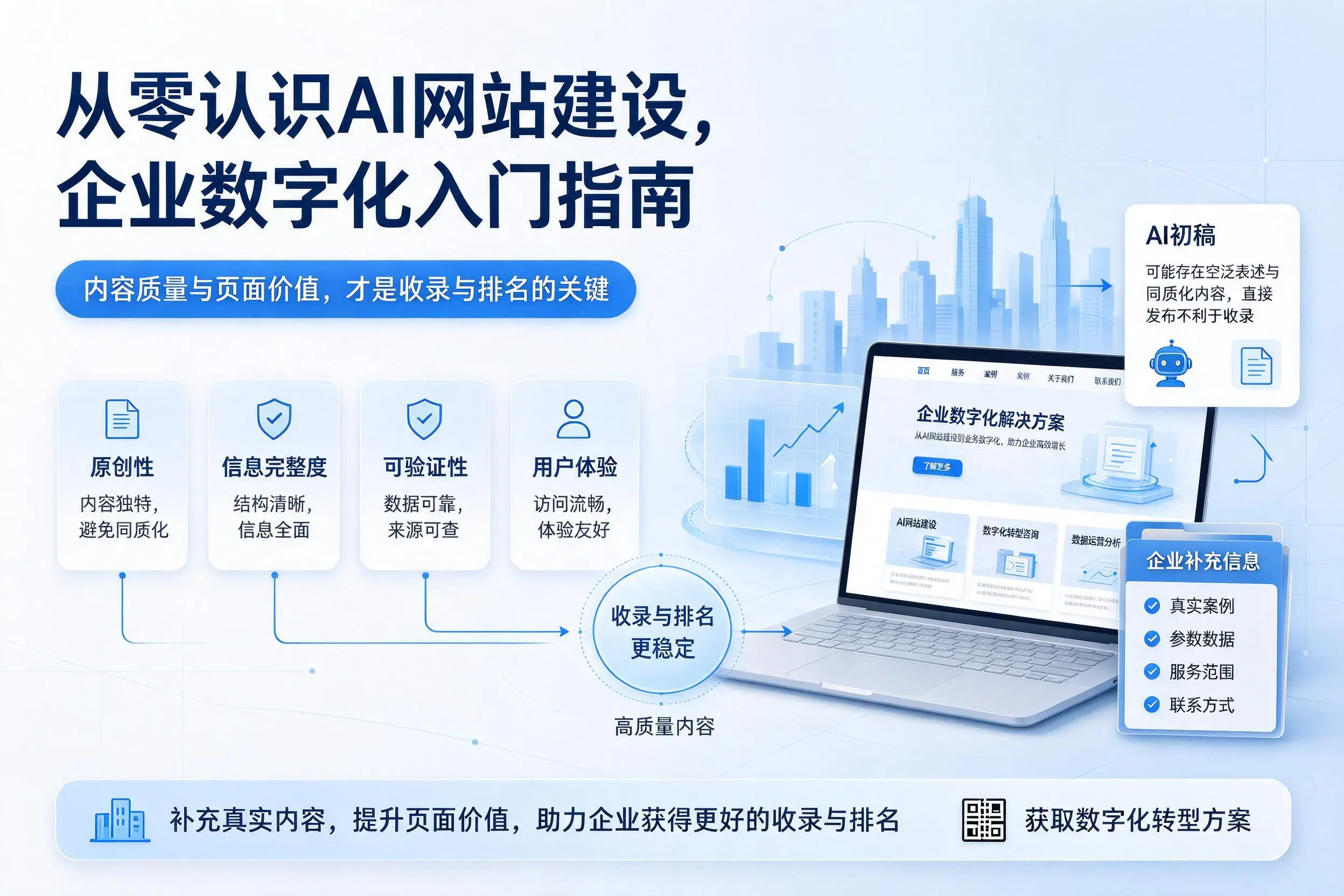 从零认识AI网站建设，海东企业数字化入门指南