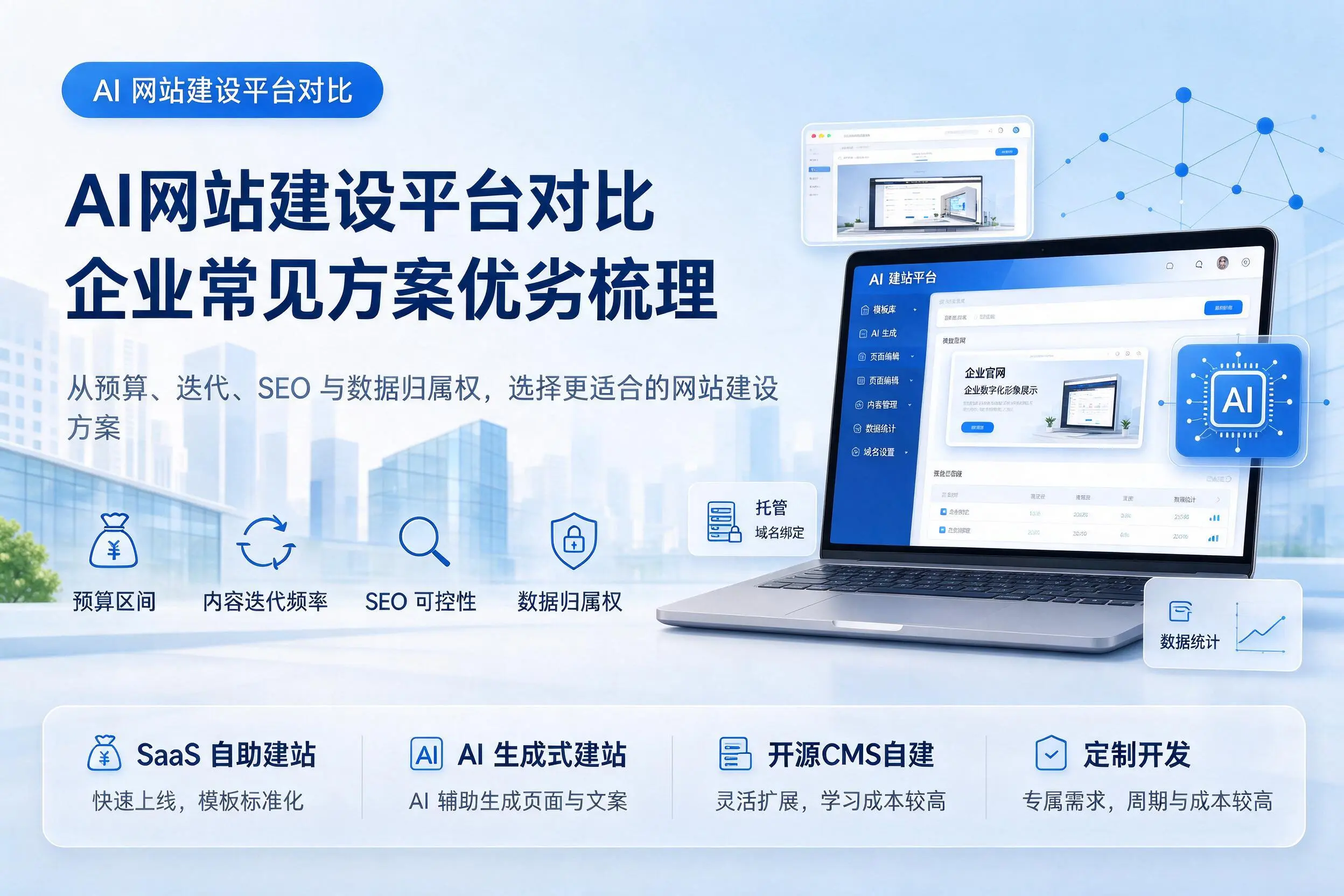 AI网站建设平台对比，海东企业常见方案优劣梳理