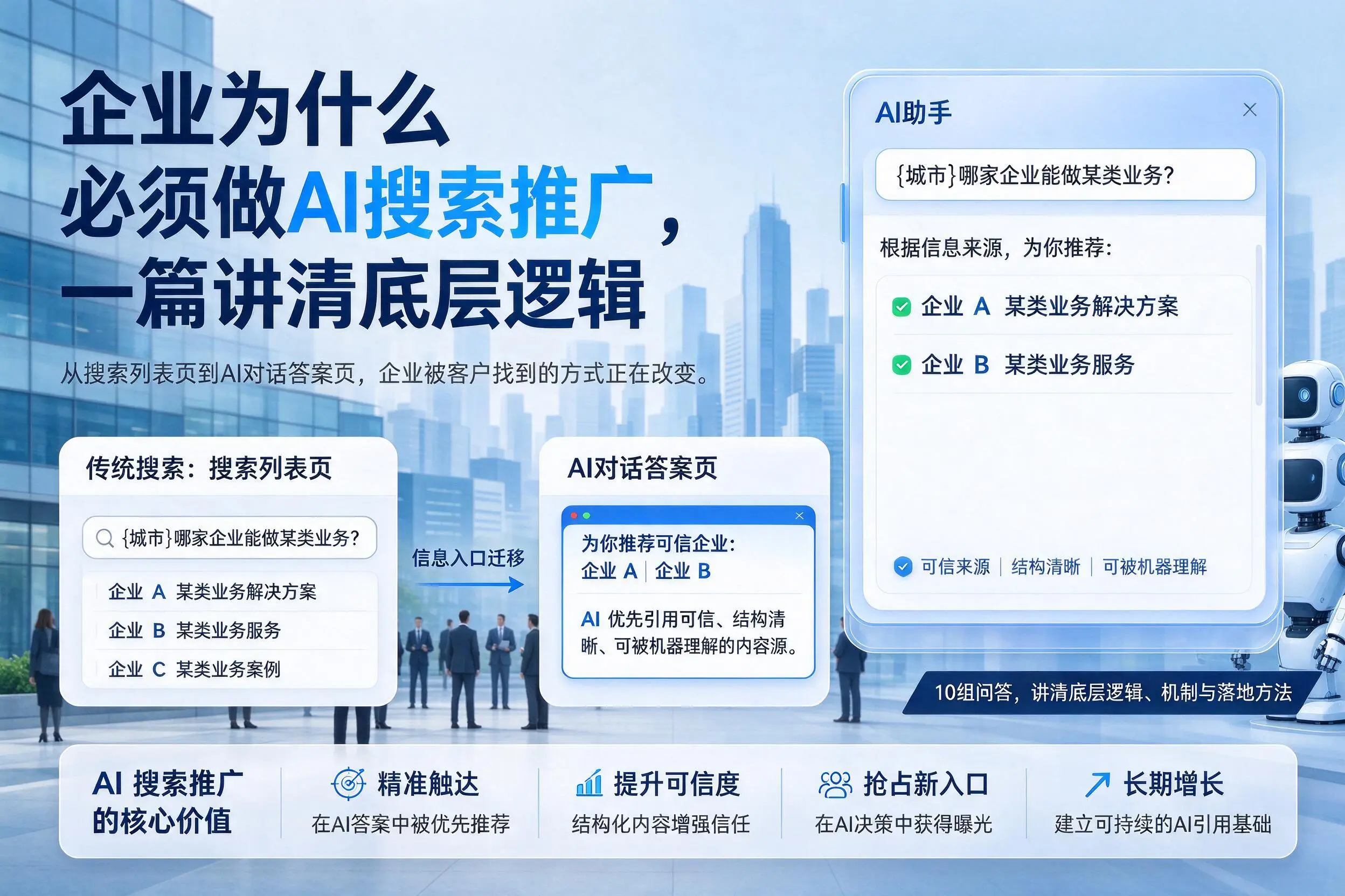 海东企业为什么必须做AI搜索推广,一篇讲清底层逻辑