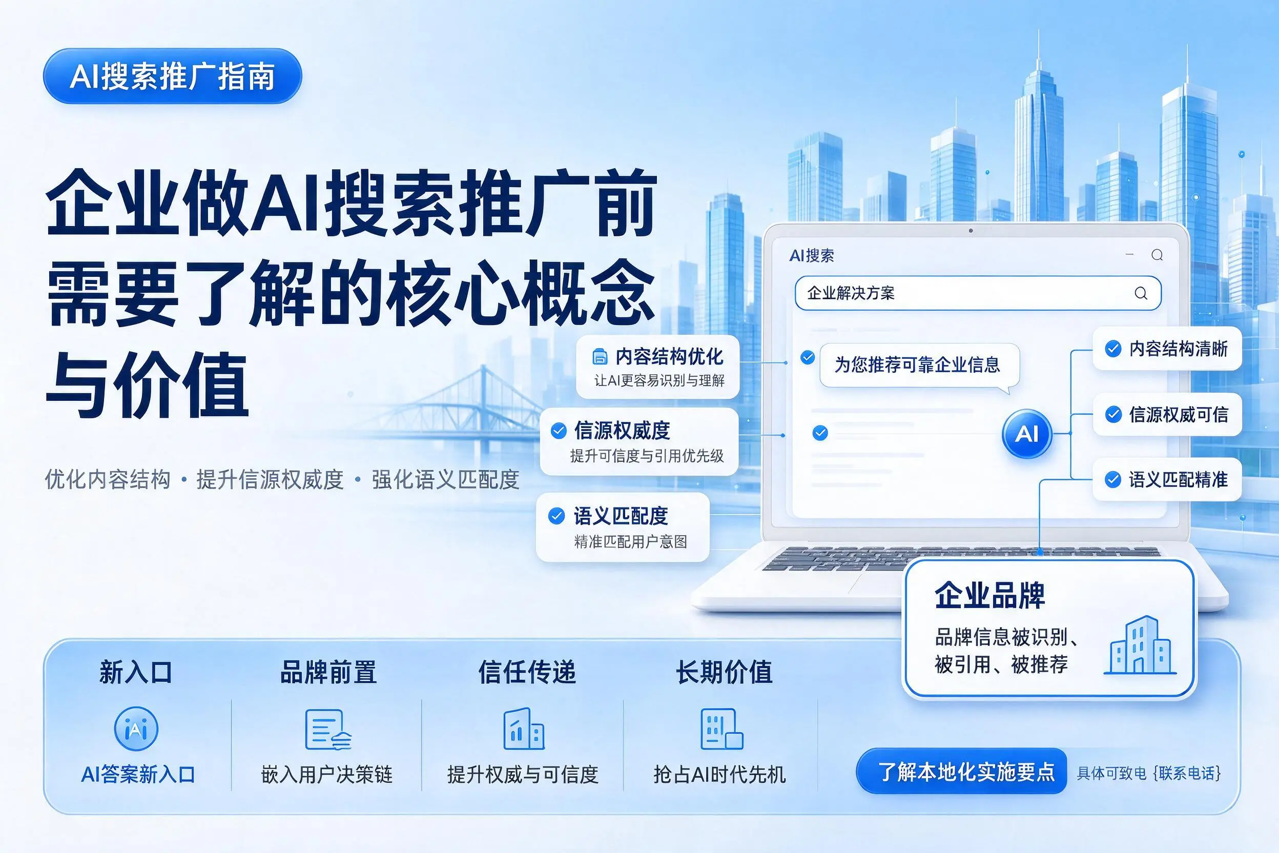 海东企业做AI搜索推广前需要了解的核心概念与价值